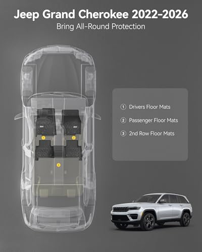 Floor Mats for Jeep Grand Cherokee 2022