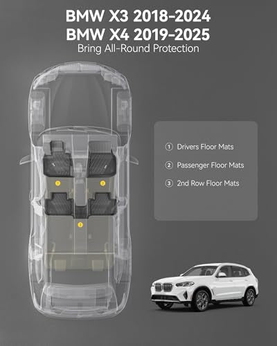 Floor Mats for BMW X3 2018