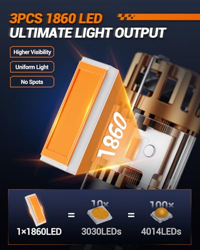 7443 7440 LED Bulb Amber (2 Count)