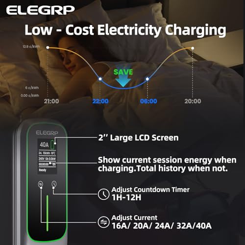 Level 2 EV Charger 40Amp