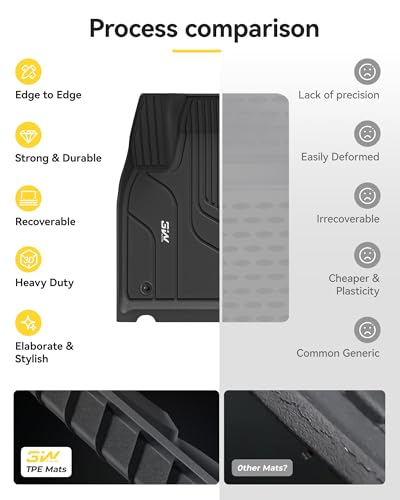 Floor Mats Fit for Tesla Model X 6 Seat 2021