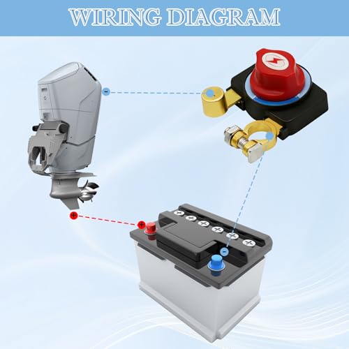 Car Battery Power Cut