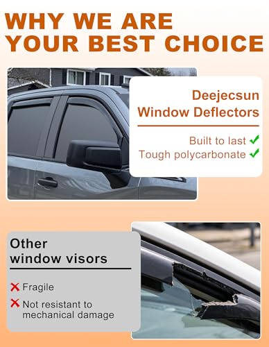 Window Visors Rain Guards for Ford F250