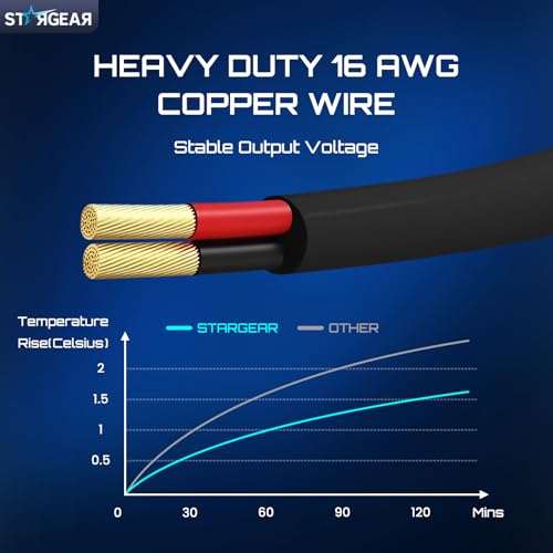 Starlink Mini Cable 12V Power Cable 3M