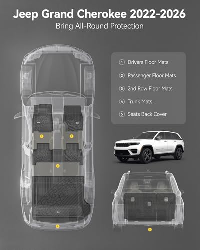 Full Protection Mats for Jeep Grand Cherokee WL