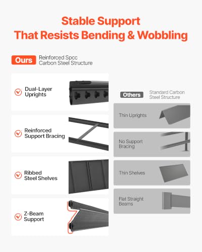 Storage Shelves