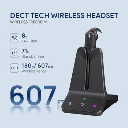 DECT Wireless Headset