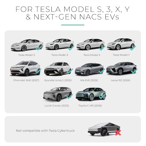 CCS to NACS Adapter for Tesla Model S