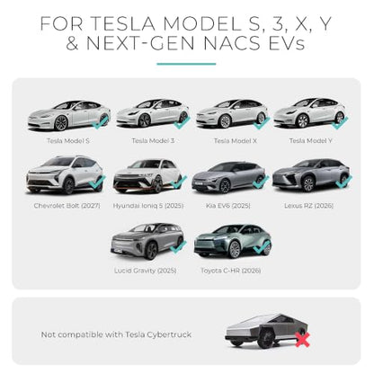 CCS to NACS Adapter for Tesla Model S