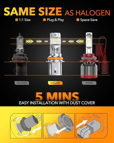 9007 HB5 LED Bulbs (2 Count)