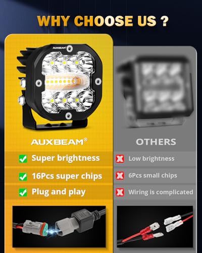 XP Ultra Series 6 Modes 3 Inch Amber White LED Ditch Light Pods (2 Count)