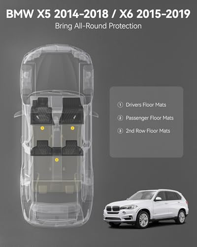 Floor Mats for BMW X5 F15 2014