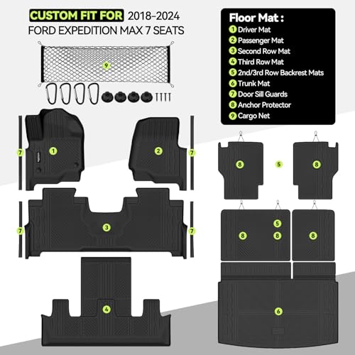 TPE Floor Mat Set for 2018
