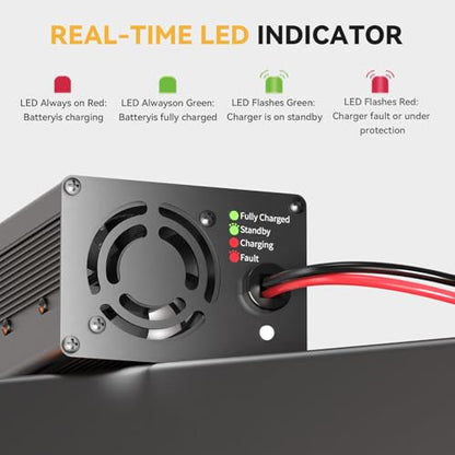 14.6V 20A LiFePO4 Battery Charger