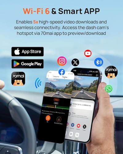 4K Dash Cam Front and Rear