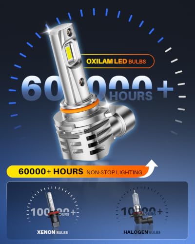 H10 9145 LED Fog Light Bulbs or DRL (2 Count)