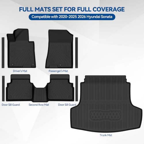Custom Fit Floor Mats for 2020