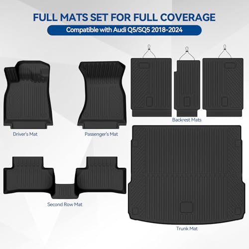 Custom Fit Floor Mats for 2018