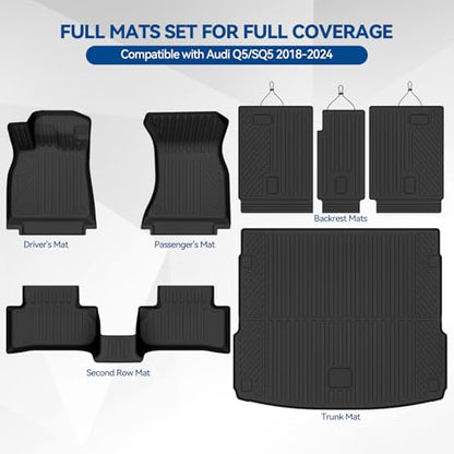Custom Fit Floor Mats for 2018