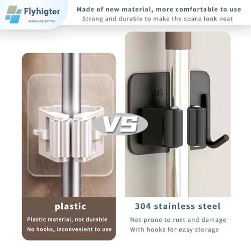 Stainless Steel Mop Holder Wall Mount