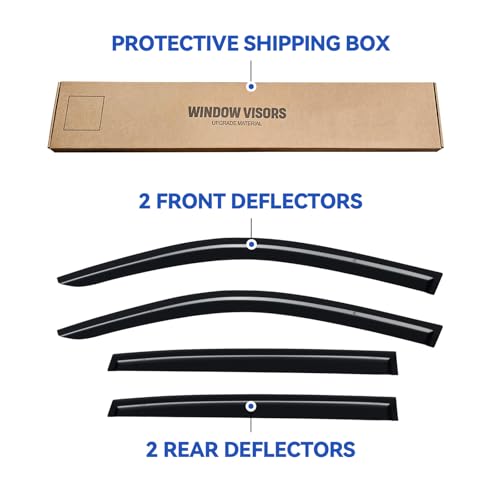 Window Visors Rain Guards for 2023 2024 2025 2026 Honda HRV HR
