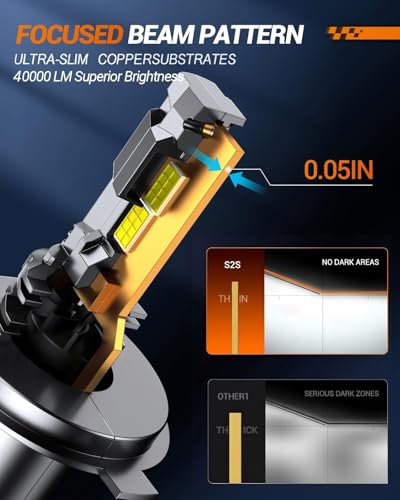 H4/9003/HB2 Bulb, 70,000LM Super Brighter,6500K Cool White H4/9003/HB2 Bulbs or Fog,3 Min Plug and Play Lights Combo, Pack of 2 (2 Count)