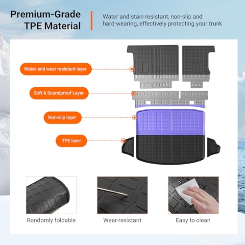 Fuel Cargo Mat Backrest Mat Compatible with 2017