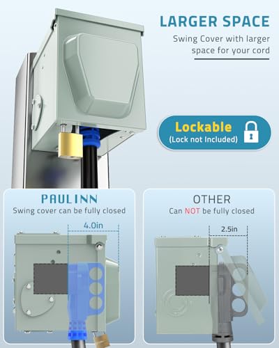 50 Amp RV Outlet Box