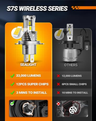 H4 Bulb 120000LM 900% Super Brighter For Uber (2 Count)