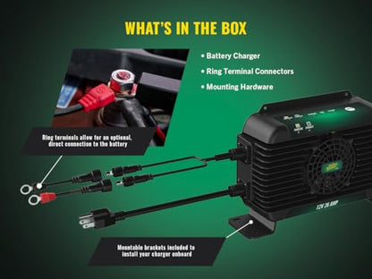 PowerPlus 12V