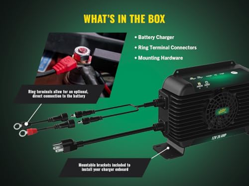 PowerPlus 36V