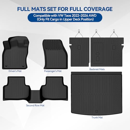 Custom Fit Floor Mats for 2022