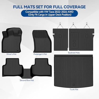 Custom Fit Floor Mats for 2022