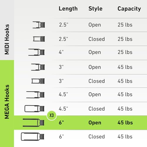 MEGA 6 in Open Hooks