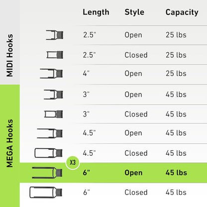 MEGA 6 in Open Hooks