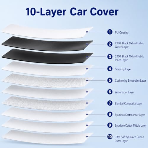 10 Layer Car Cover Waterproof All Weather Custom Fit for Chevy Trax