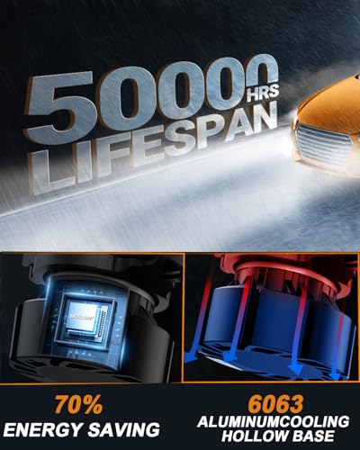 2504 PSX24W LED Fog Light Bulbs (2 Count)