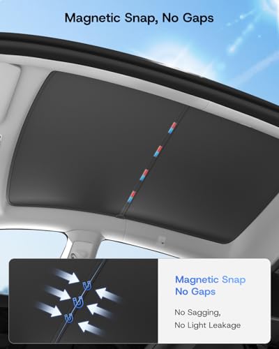 Upgrade Sunshade Roof for Tesla Model Y 2020