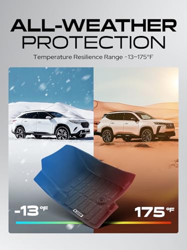 Automotive Floor Mats for Jeep (4 Count)