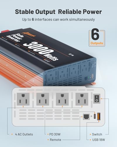3000W Power Inverter 12V DC to 110V AC