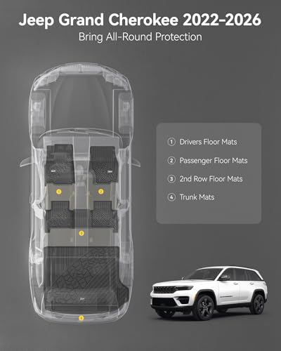 Floor Mats & Cargo Liner Jeep Grand Cherokee WL