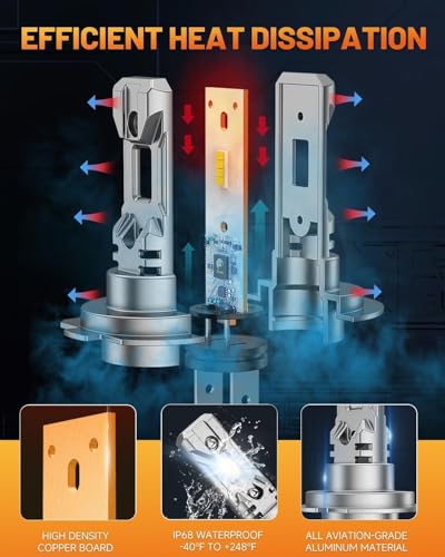 2026 Upgraded H7