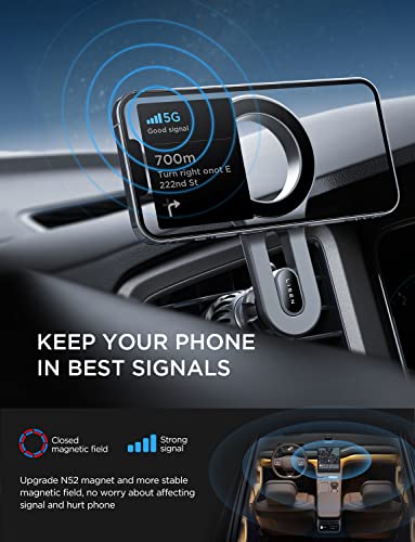 for Magsafe Car Mount