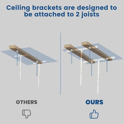 3x6 Overhead Garage Storage Rack