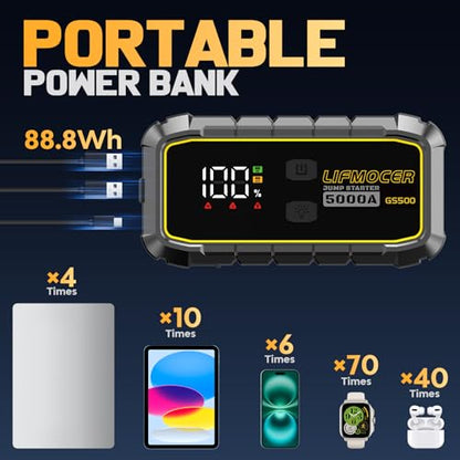 GS500 Car Jump Starter