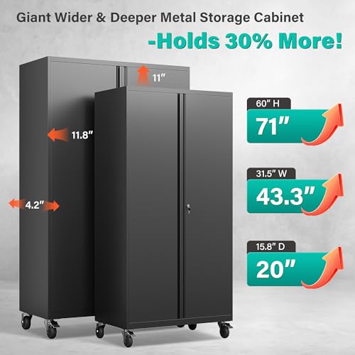 Wide & Deep Metal Storage Cabinet with Wheels