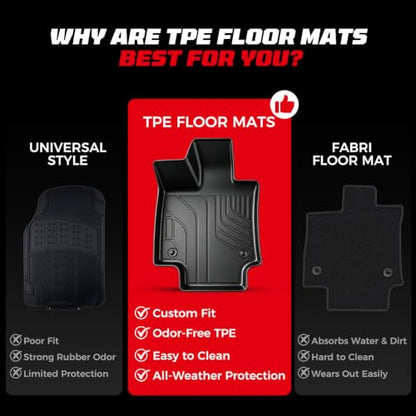 TPE Floor Mats Set for Toyota RAV4 2026