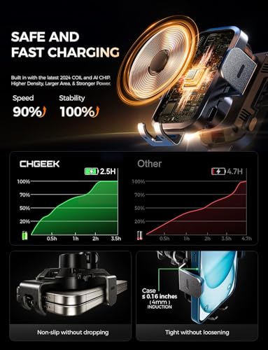 Wireless Car Charger Phone Holder Mount