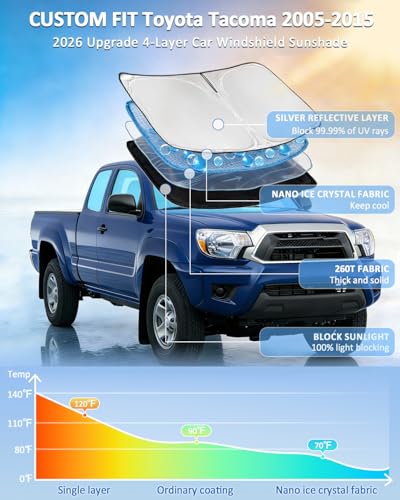 Windshield Sunshade for Toyota Tacoma 2005