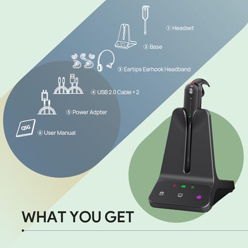DECT Wireless Headset
